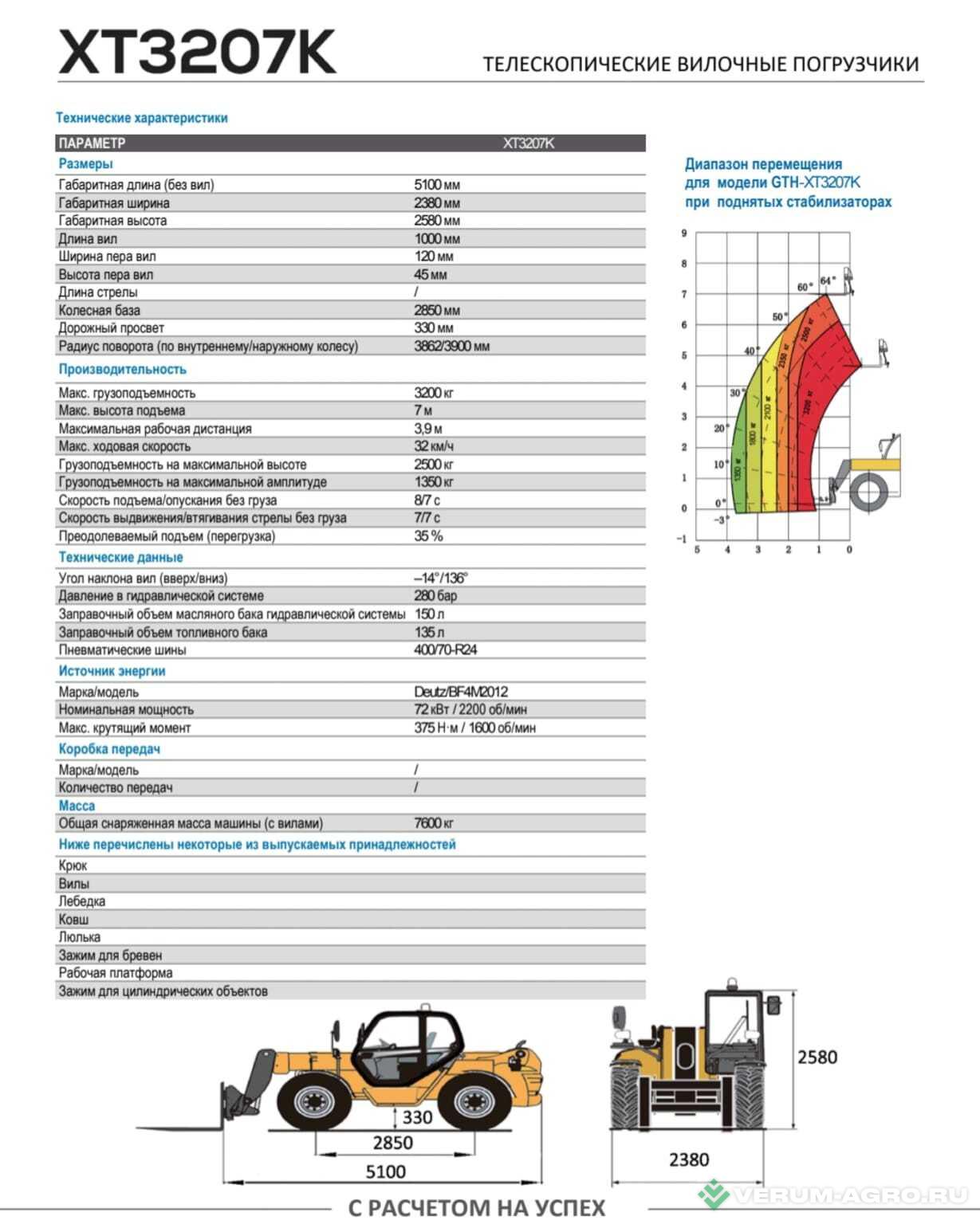 Телескопические погрузчики - XCMG XT3207K AGRI Телескопический погрузчик