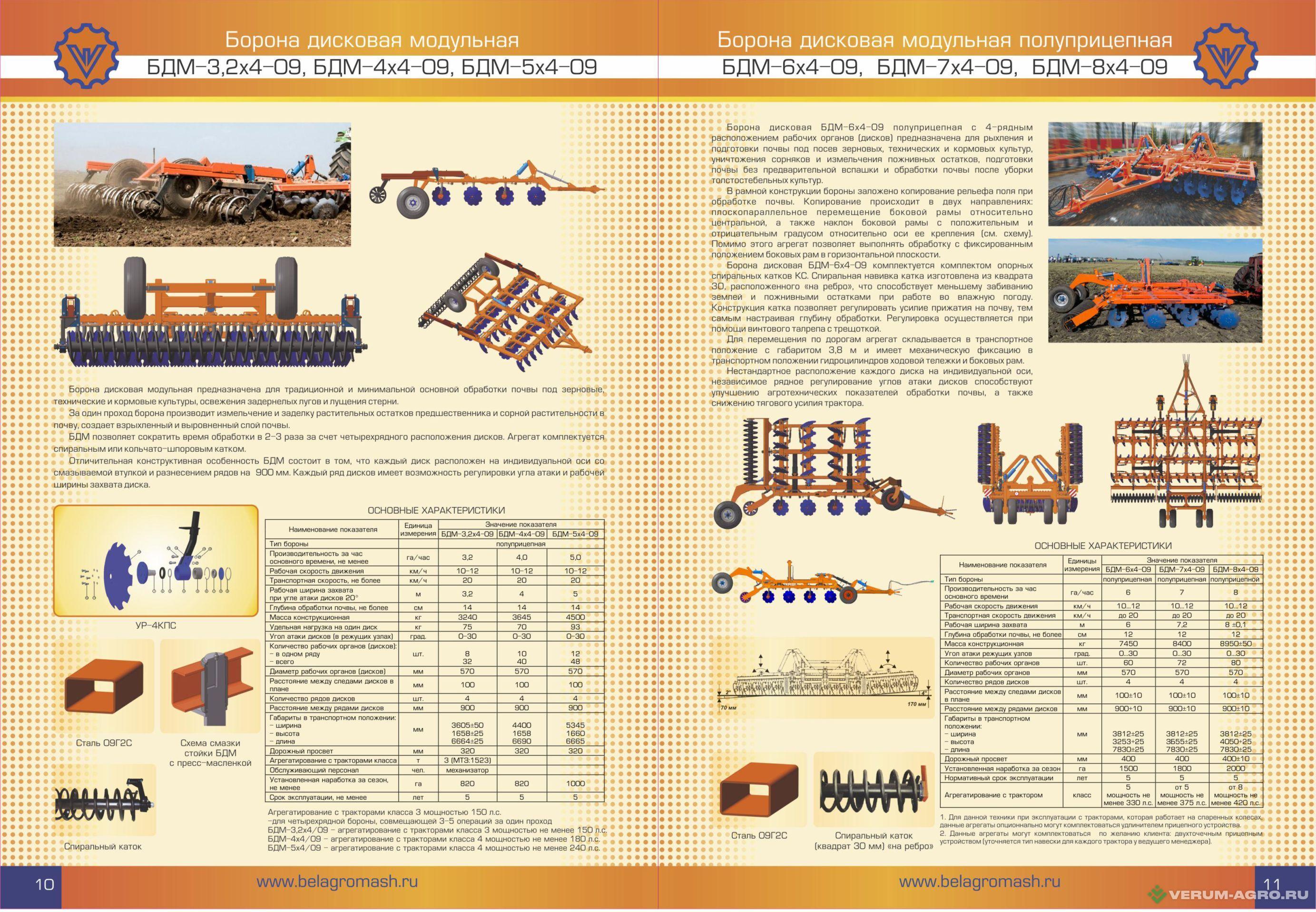 Бороны - БЕЛАГРОМАШ Борона дисковая модульная БДМ-7х4-0,9 с катком КСК с необслуж корпусом