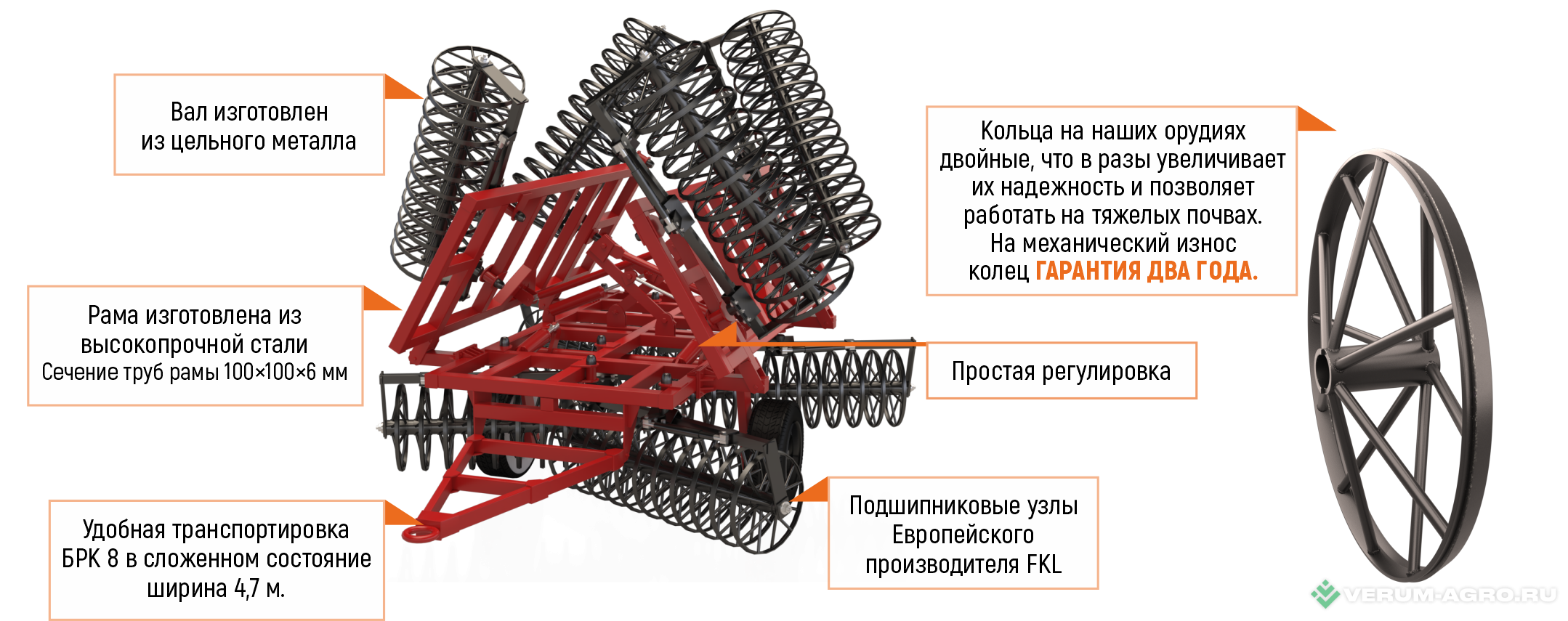 Бороны - АГРОИНДУСТРИЯ Борона ротационная кольцевая БРК-8 