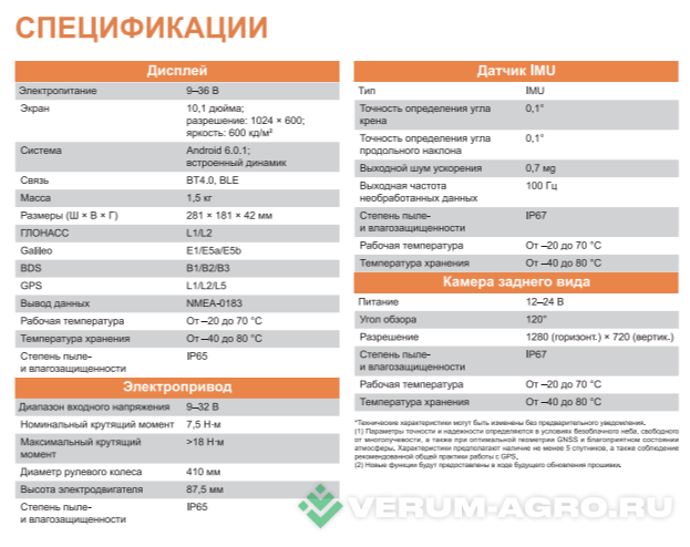 Дополнительное оборудование - CHCNAV X10 Для работы с RTK