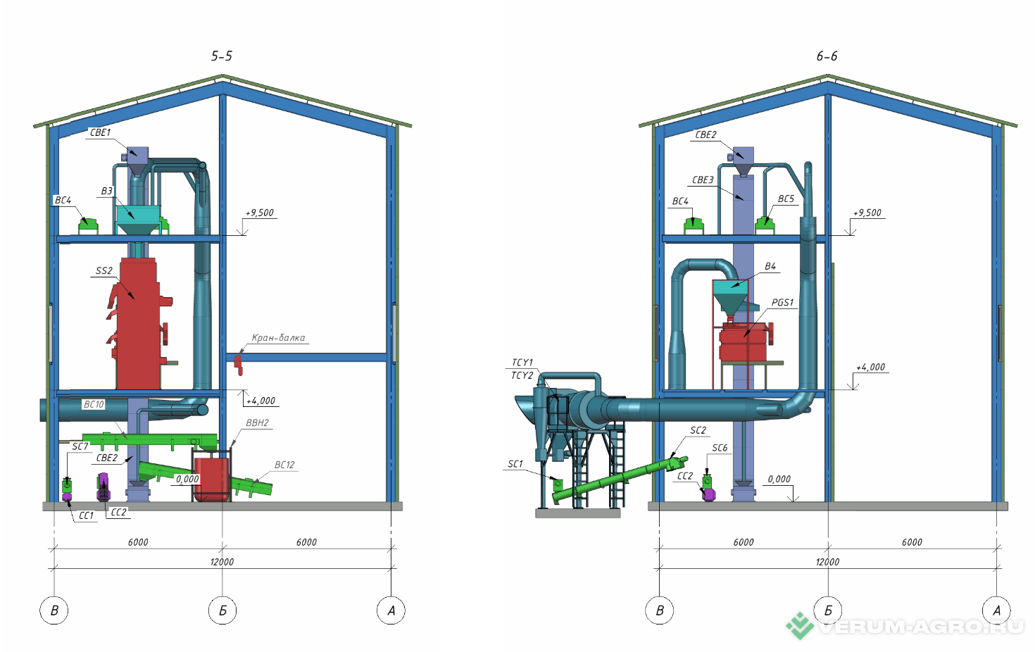 Прочее - БАЗУ-РУСЬ Инжиниринг и поставка зерновых технологических линий под ключ