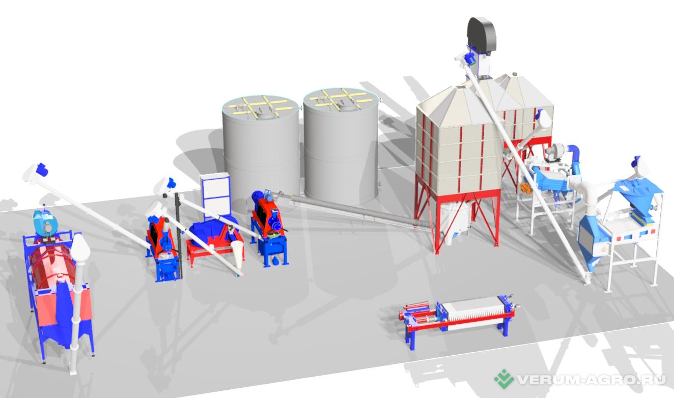 Прочее - AGRO-INGINIRING Линия масло-прессования AGRO-OIL
