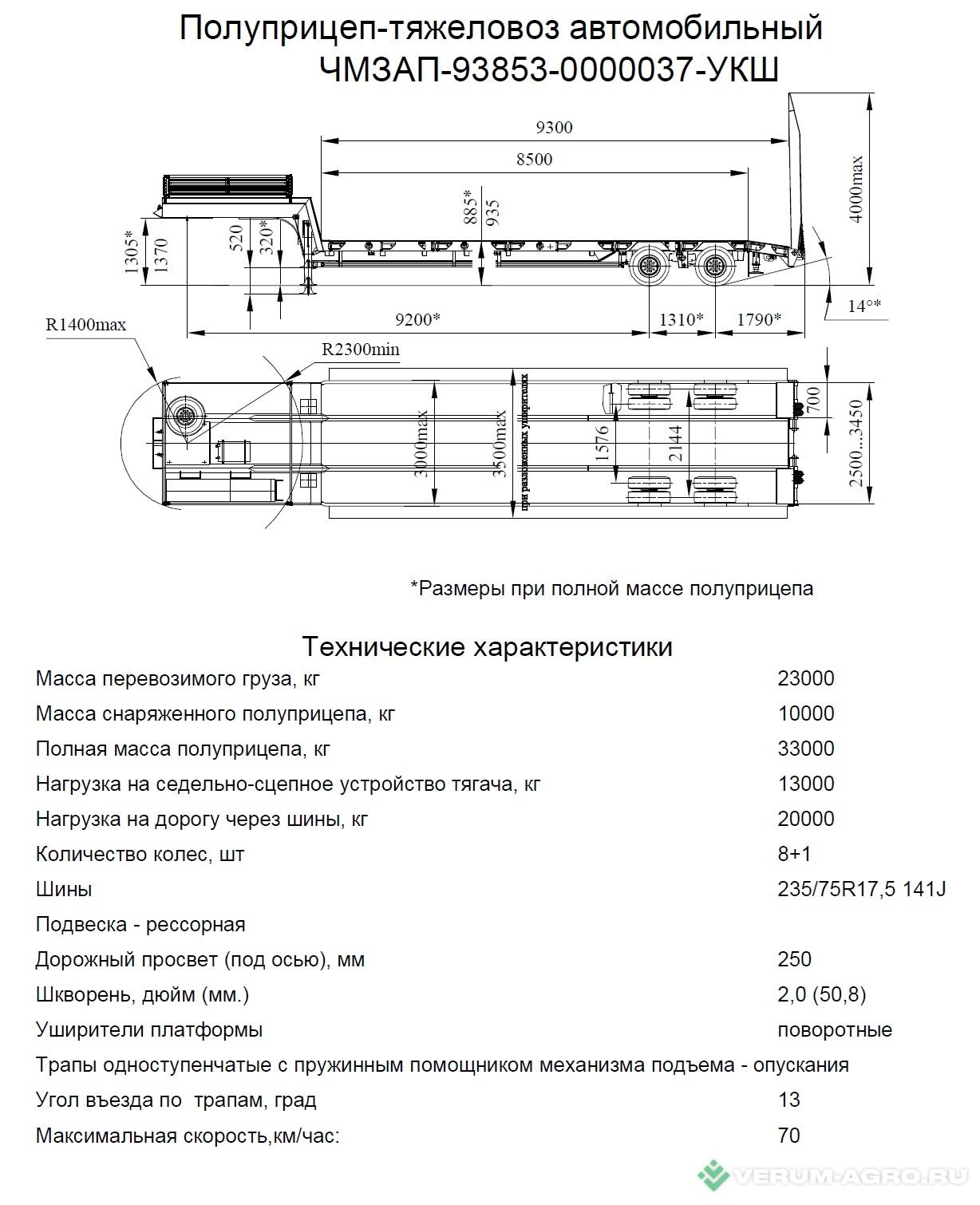 Полуприцепы - ЧМЗАП 93853-037-УКШ 