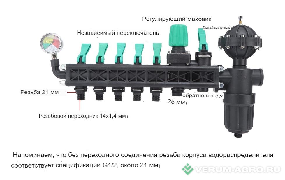Запчасти - Регулятор давления BINPENG ST-SKD 5